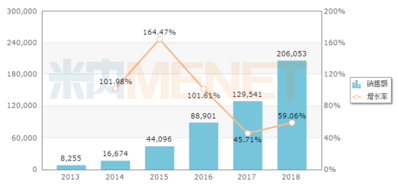 beats365(中国区)-唯一官方网站